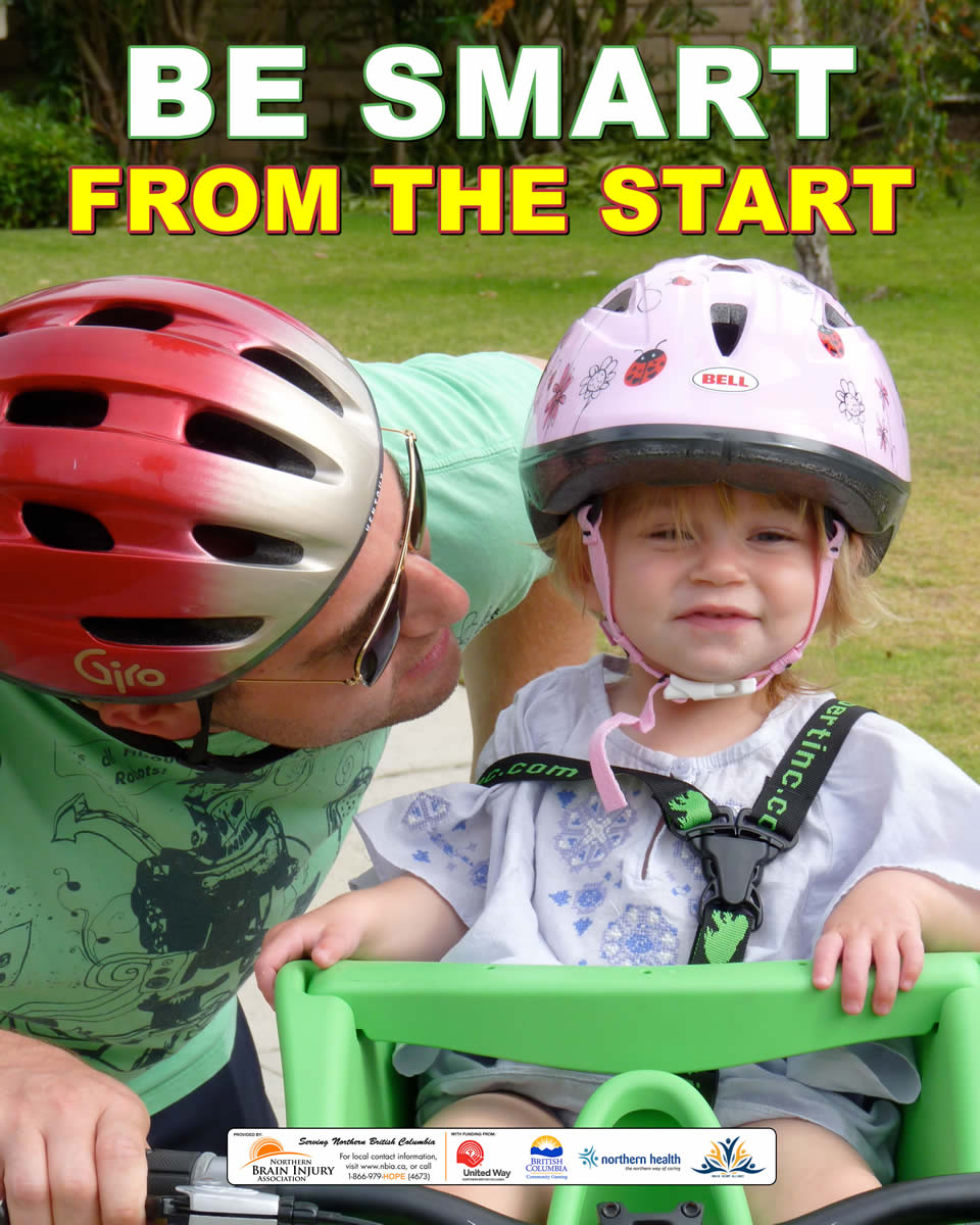 NBIA Brain Injury Prevention Posters - Portrait